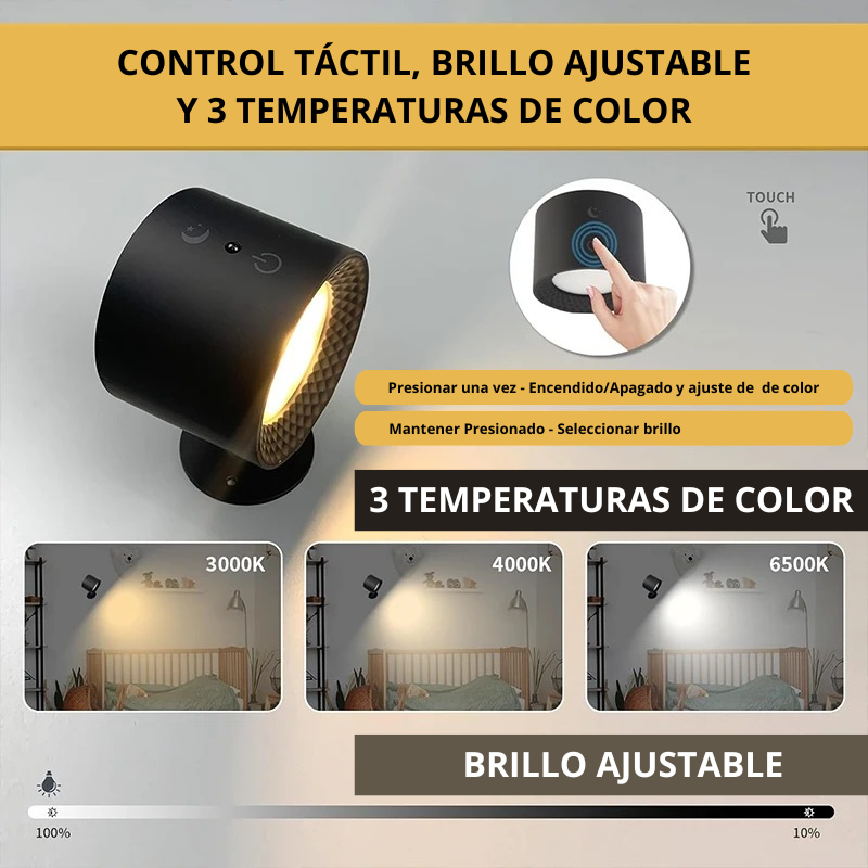 Luminária de parede LED de cabeça dupla