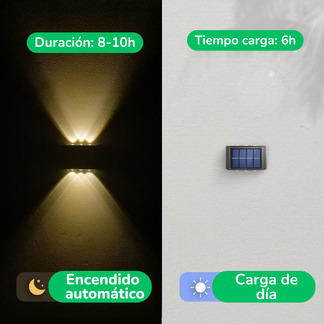 Luzes de parede LED solares