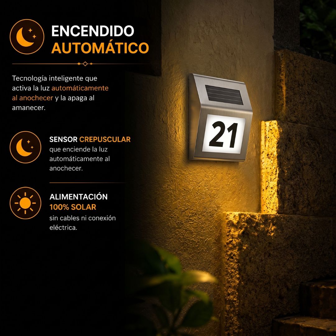 Placa Solar Numérica - LumiHouse