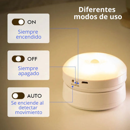 Luz  LED 360º con sensor de movimiento