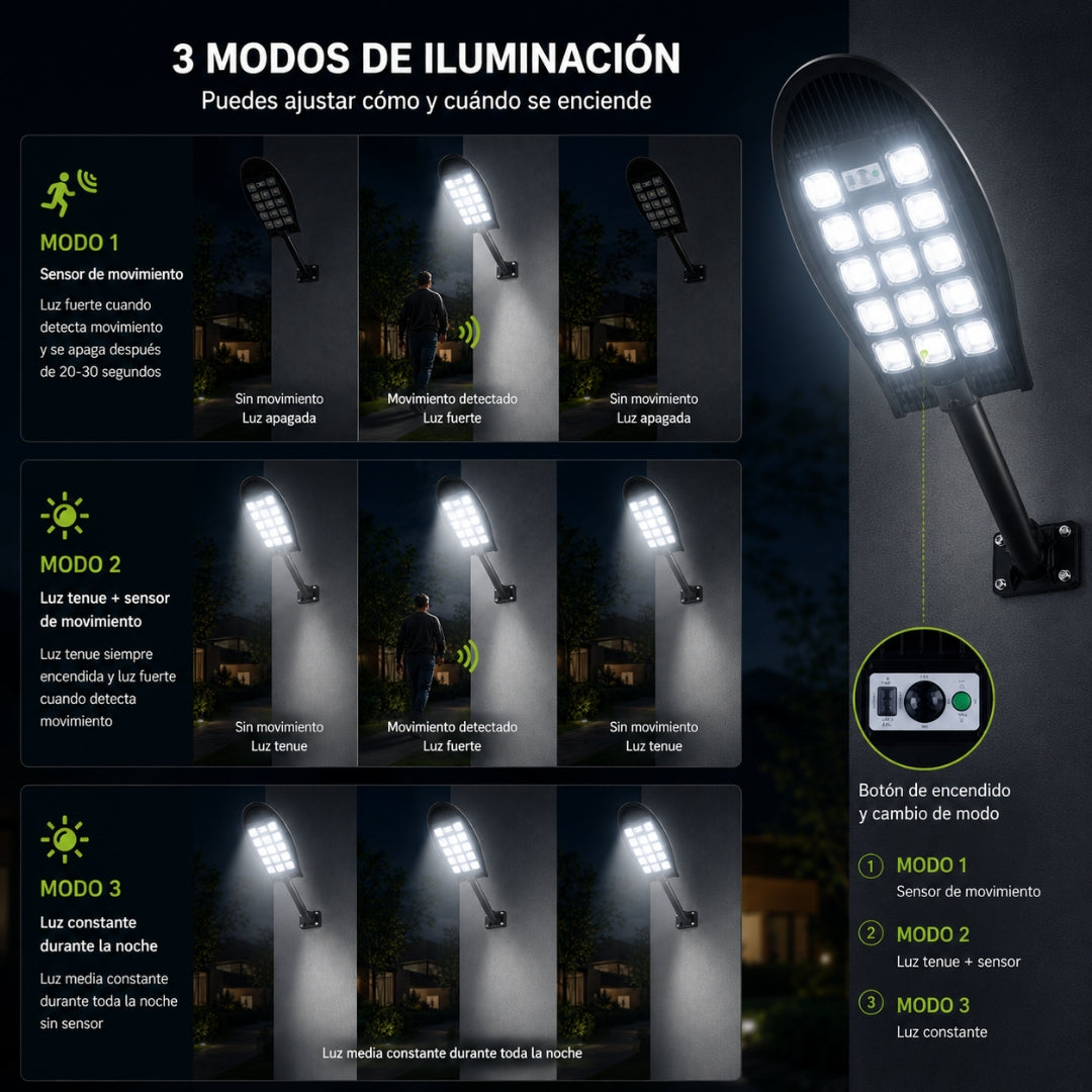 Reflector Solar 800W Motion Light
