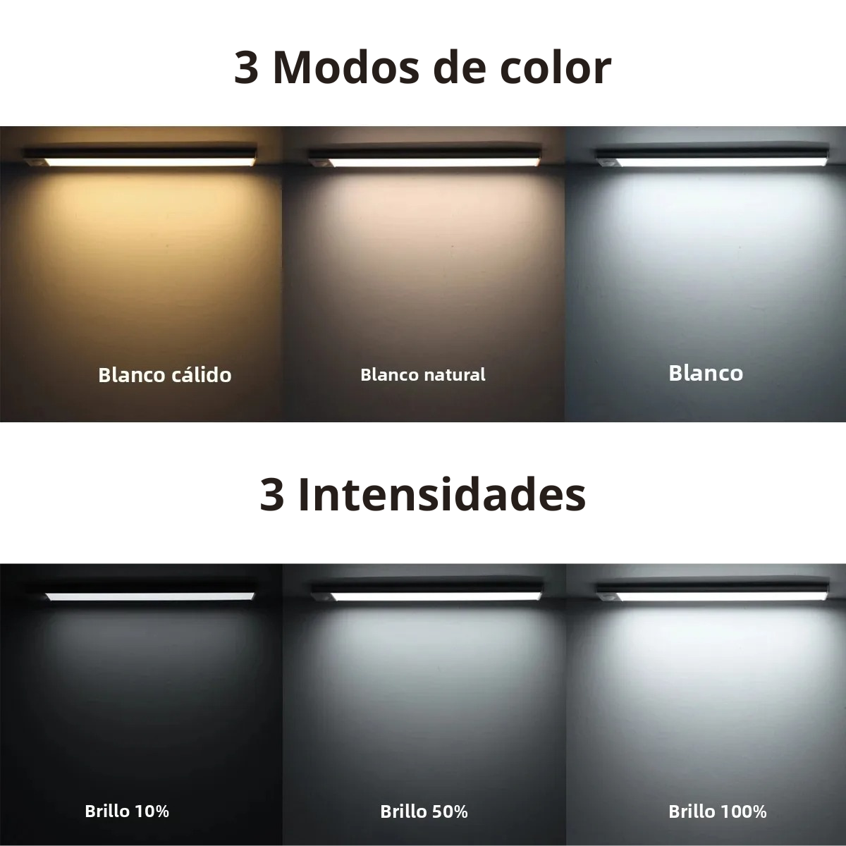 Barra LED con sensor de movimiento 30 cm